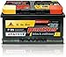 Produktbild Panther Batterien p+3085 Starterbatterie
