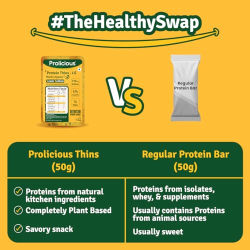 Image of Prolicious High Protein High Fiber Methi Ajwain Thins| No Plam Oil |Low Salt | Ideal for weightloss & PCOS | Healthy Snack | 50g each, Pack of 4