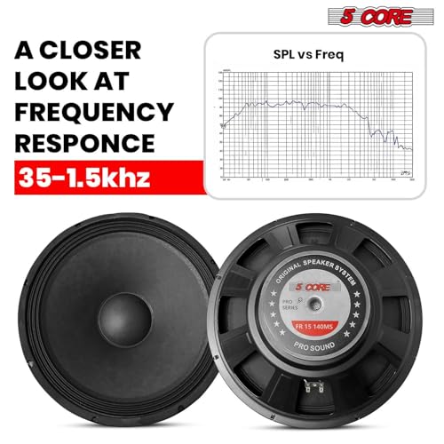 Image of 5 CORE 15 inch Subwoofer Pair 2000W 8 Ohm 40 Oz Magnet 2.5 inch Voice Coil Deep Bass PA DJ Full Range Speaker Pro Audio Driver - FR 15 140 MS 2PCS
