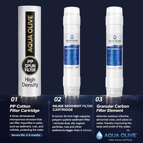 Image of 6-in-1 RO Water Filter Kit | 100 GPD RO Membrane + Sediment, Pre Carbon, Post Carbon Filters + Flow Restrictor + Pipe & Elbow Connectors | Universal Purifier Compatible