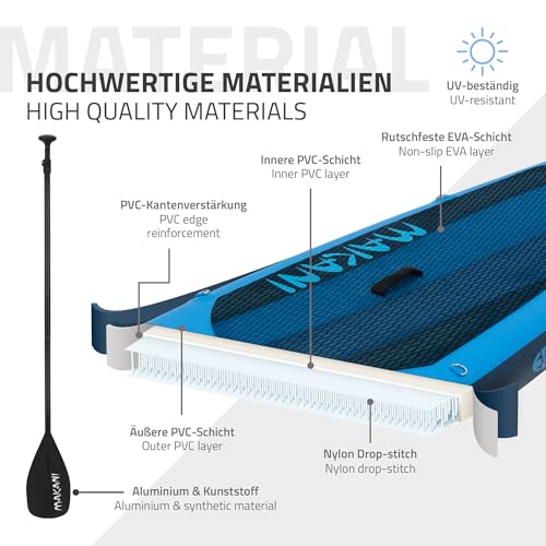 ECD Germany Makani  - 5