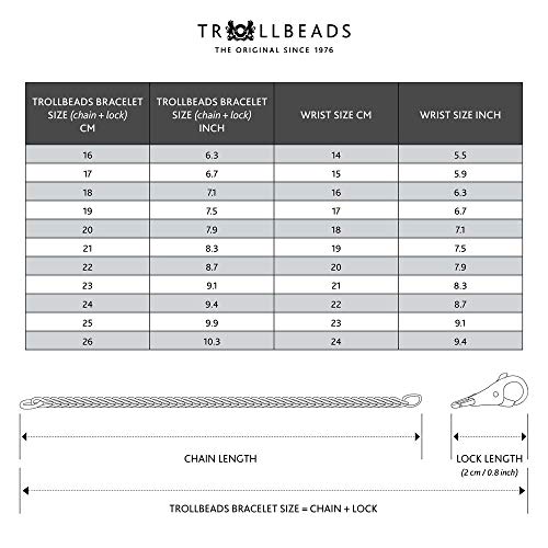 TROLLBEADS Sterling Silver Bracelet - Handcrafted Foxtail Chain Bracelet | Silver 925 | Design by Lise Aagaard3