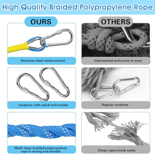 EMAGEREN Outdoor-Seil 8mm Geflecht Nylon Seil 10m Wandern Seil mit 2 Stahlhaken für Wandern Baumfällung Outdoor Sport Camping Garten im Freien Blau