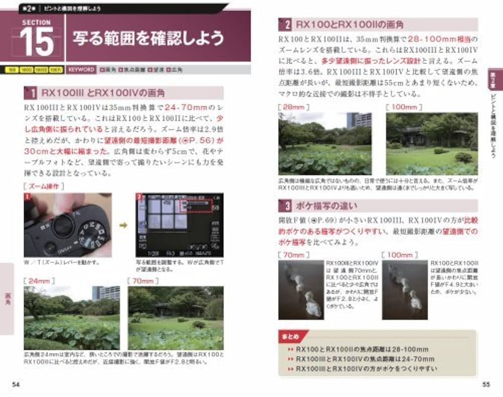 SONY RX100 第一世代 本体 箱 撮影ガイド 今すぐ使えるかんたんmini SONY RX100 基本＆応用 撮影ガイド
