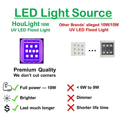 Image of UV LED Blacklight, 2 Pack HouLight High Power 10W LED Black Light Floodlight IP65-Waterproof (85V-265V AC) for Blacklight Party Supplies, Neon Glow, Glow in The Dark, Birthdays, Blacklights, Curing