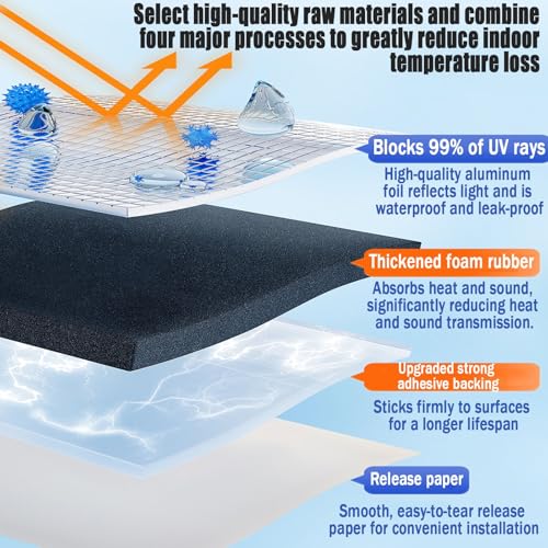 Esterilla aislante para coche autoadhesiva e impermeable que reduce el ruido del motor 8