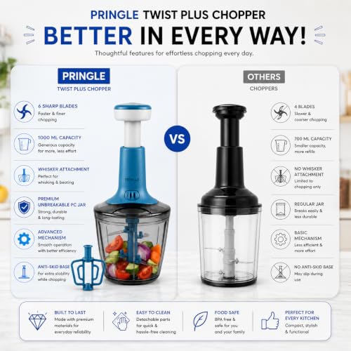 Image of PRINGLE 1000ml Manual Push Chopper for Vegetables & Fruits | 6 Sharp Stainless Steel Blades | Hand Press Onion Cutter with Twist Lock | Egg Beater Whisk Included | Multipurpose Food Chopper | Blue