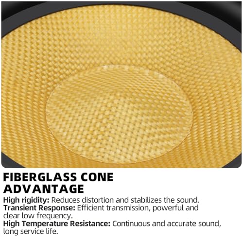 Image of Upgrade 6.5 Inch Car Speakers - 300W Peak Power, 4 Ohm, Glass Fiber Cone for Deep Bass & Clear Mid-Low Frequency - High Sensitivity Stereo, Shockproof - Professional Car Audio System
