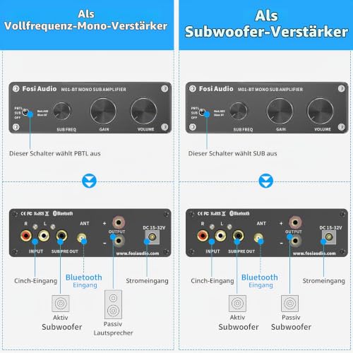 Fosi Audio M01-BT HiFi Subwoofer Verstärker 300W, TDA7498E Bluetooth 5.0 Monokanal...