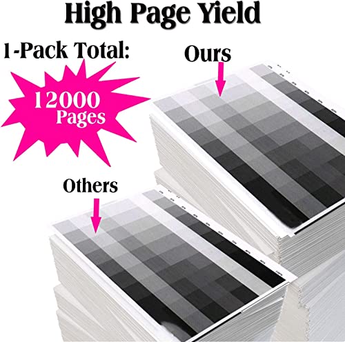Image of QUINK 19A / CF219A Drum Unit Compatible for HP M104, M104a, M104w, M132 MFP, M132a, M132fn, M132fw, M132nw, M132snw (19A Cartridge)