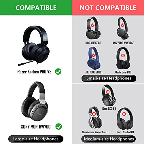 Almohadillas elásticas desechables para auriculares grandes Geekria pack 100 5
