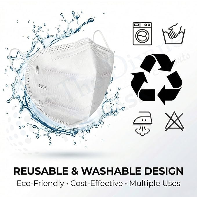 Image of N95 Mask White & Grey combo for Adult Reusable & Washable Certified by ISO CE