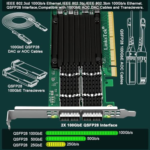 CX516A Tarjeta de red Ethernet inteligente RDMA con 2 puertos QSFP28 de 100Gb/s, Controlador Mellanox ConnectX-5 EX MT28808A0, PCIe Gen 4.0 x16 miniatura 3