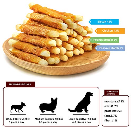 Jungle Calling Chicken Biscuits Dog Treats, Rawhide Free Soft Chewy Treats For Training Rewards,10.6Oz #TOP2