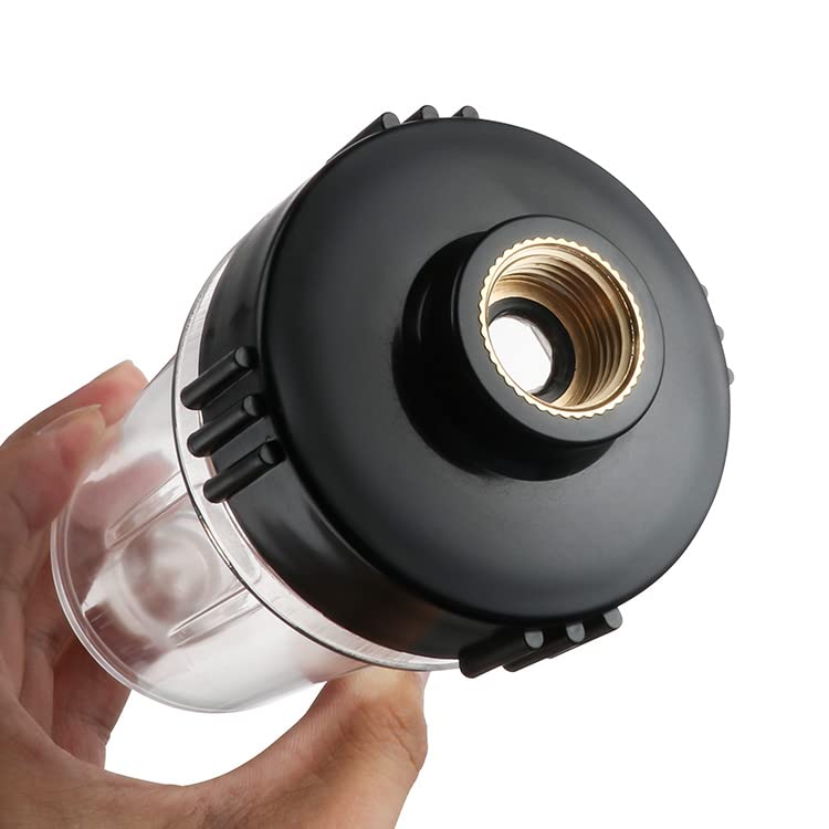 Product Variant View