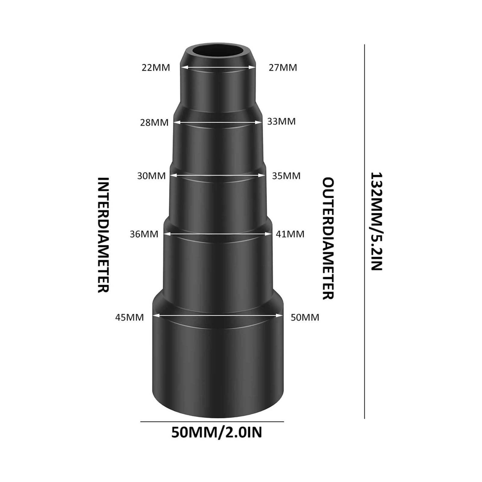 HIZON Universal-Adapter-Konverter-Staubsaugerrohrschlauch