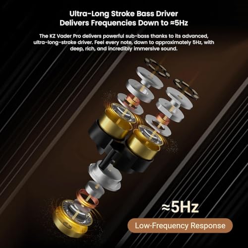 Image of KZ Vader Pro in-Ear Monitor Earphones with Triple Dynamic Drivers & Built-in 4-Level Tuning, Dual Mic, Wired IEM with 0.75mm 2Pin Connector, Silver-Plated Cable, 3.5mm Jack (Tuning Version)