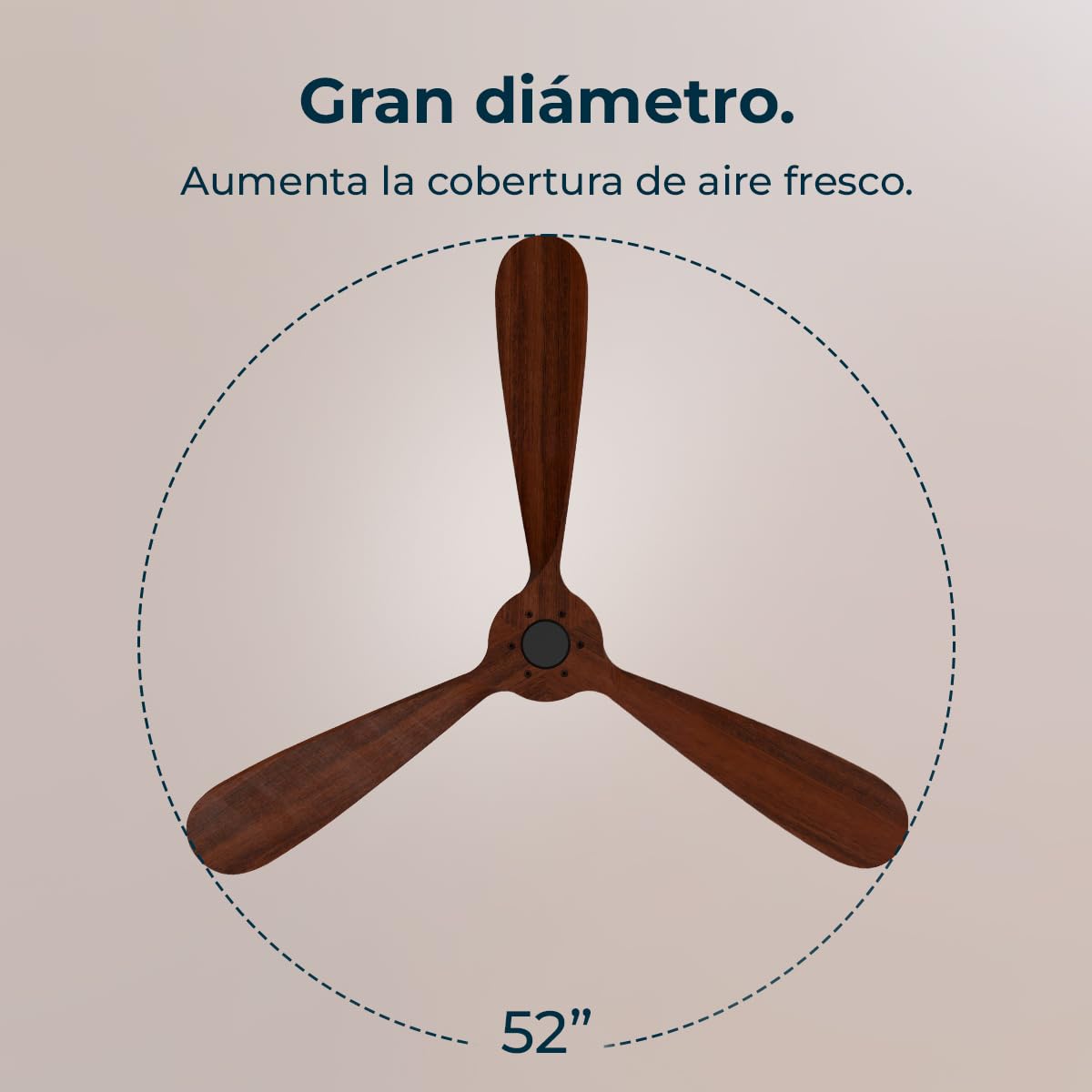 Cecotec Ventilador de Techo EnergySilence Aero 5500 Black Aqua Connected