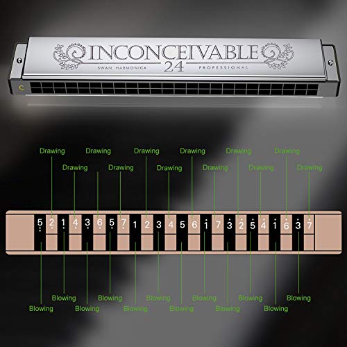 OTraki Harmonica Trémolo 24 Trous Clés de C Harmonica avec Étui et Chiffon de Nettoyage, Musique à Bouche Harmonica pour… - Les Beatles, Paul McCartney, John Lennon, RIngo Starr, George Harrison OTraki Harmonica Trémolo 24 Trous Clés de C Harmonica avec Étui et Chiffon de Nettoyage, Musique à Bouche Harmonica pour… – Image 3