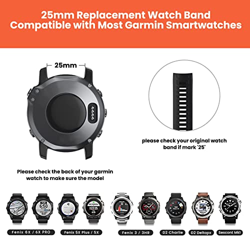 Livlov V11 Replacement Armband Strap Compatible With Scosche Rhythm+, Polar Oh1, Magene Heart Rate Monitor, 25Mm Adjustable Waterproof Wristband For Garmin Smartwatch #TOP3