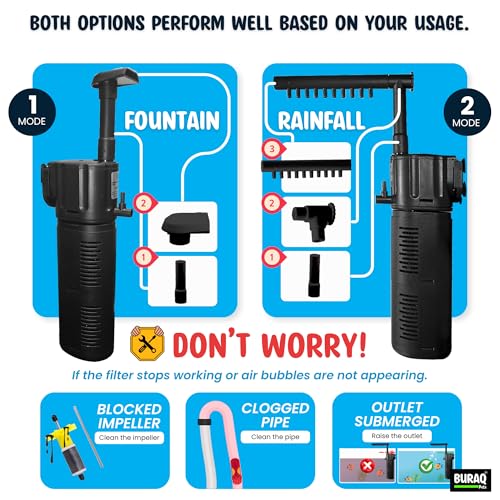 Image of Buraq Silent Fountain Aquarium Filter - 4-in-1 Submersible Pump for Filtration, Oxygenation, Wave & Fountain, 18W Powerful Water Flow 1000L /H, Multi-Mode Fish Tank Filter (1.5-2.5 FT Tanks)