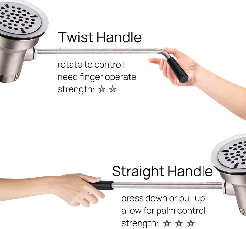 バルブを豊富に在庫｜CSH-B シート露出二重防水層用 排水金具: 水道・衛生・水回り資材・部材｜イシグロ webstation chae 3-1/2インチ業務用シンク排水口、ツイストレバーハンドル、オーバーフロー口付き排水バルブ、2/3コンパートメントシンク用