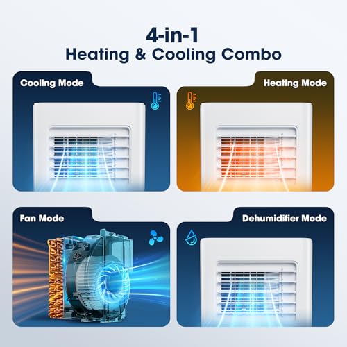 Image of 2026 Upgraded Portable Air Conditioners 10000 BTU, Smart Portable AC Unit with App & Remote Control, 4-in-1 Cooling, Heating, Dehumidifier, Fan for Rooms up to 450 sq.ft, 24H Timer, 2 Speed