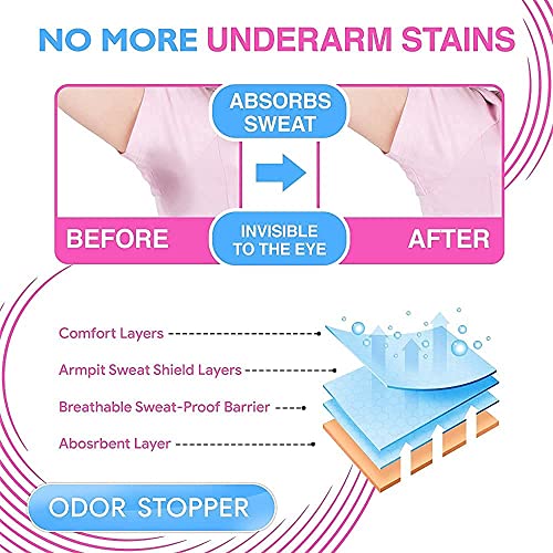 JENICO WORLD Disposable Underarm Sweat Pads for Men and Women Prevents Stains, Absorbs Sweat & Unpleasant Odour – (1 Pkt. = 10 Pads) - Image 7