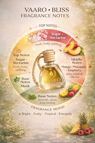 Image of VAARO Hanging Car Perfume Pods - Crafted to Linger (BLISS)| Air Freshner Diffuser with wooden Cap |Natural Luxury Oils| Long Lasting Perfume Pod|Fruity Fragrance For Car Interior| Car Perfume
