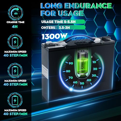 Carretilla eléctrica para escaleras, 1250W, 900 lbs miniatura 2