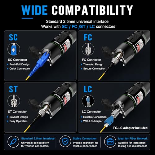 Image of Fiber Optic Visual Fault Locator Kit, Red Light Fiber Tester for Single Mode and Multimode Cable, VFL Pen Compatible with SC ST FC LC Connectors, Network Maintenance Test Tool