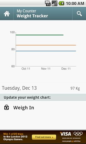 Calorie Counter by FatSecret