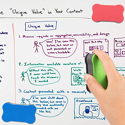 Smala 40 Pieces Magnetic Whiteboard Eraser Office Erasers Bone-Shaped Dry Erasers Fit For School, Home And Office #TOP3