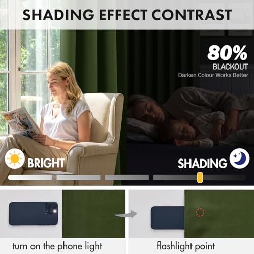 Image of MIULEE Short Blackout Kitchen Curtains 36-Inch Length Olive Green 4-Pack | Light Blocking, Cafe Curtains, Room Darkening Thermal Insulation, Privacy Protection, Half-Tier Curtains for Small Windows