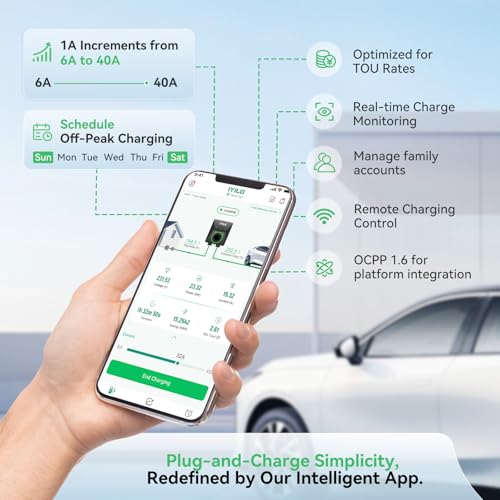 Image of Level 2 EV Charger, J1772, Wall, 40-48A /11.5KW /240V, Wi-Fi(2.4 GHz) | Power Sharing, Dynamic Load Balancing, Dual Temp Sensors, Schedule Charging, OCPP1.6, RFID, Smart APP, UL, ETL & Energy Star