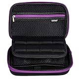 Soyan Carrying Case for Nintendo New 3DS XL and 2DS XL, with 16 Game Card Holders, Fits Wall Charger (Purple Zippers)