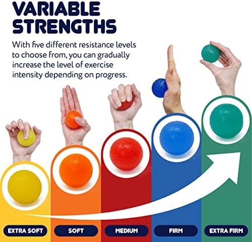 JFA Medical Hand Therapy Exercise Balls 5 Strengths - Extra Soft, Soft, Medium, Firm, Extra Firm