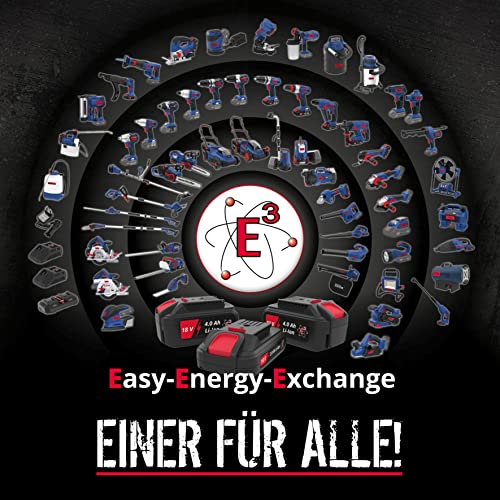 Güde Akku Bohrhammer BH 18-0 BL (Easy-Energy-Exchange Brushless Series, Lithium Ionen, 18 V, Bohren, Hammerbohren… – Bild 3