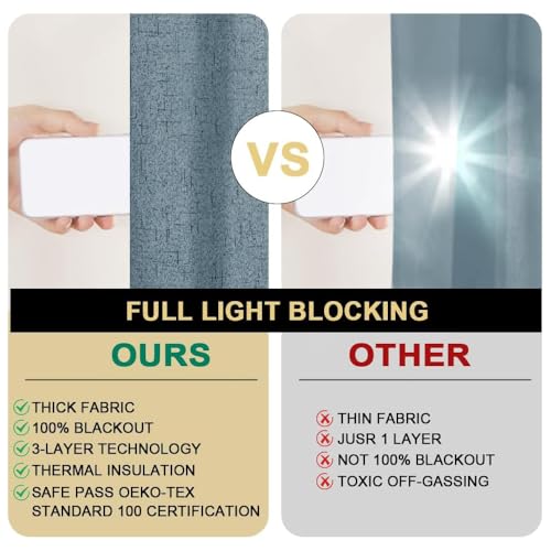 Image of PrinceDeco 100% Blackout Linen Textured Curtains for Bedroom Linen Blackout Curtains 90 Inches Length 2 Panels Set Noice Reducing Soundproof Window Treatment Drapes with White Liner,Stone Blue