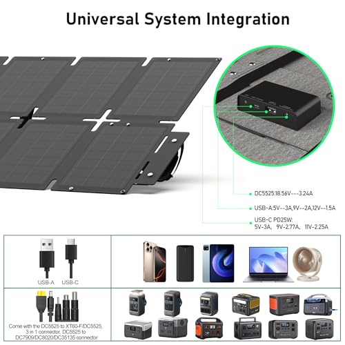 Image of Portable Solar Panel 60W, Monocrystalline 24.8% High Efficiency Foldable Solar Panel, USB C Port, IP65 Waterproof with Kickstand, Solar Panel for Camping RV Backpacking Outdoor Use