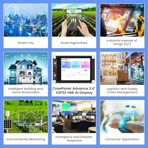 ELECROW ESP32 Display 320×240, 2.4" HMI Advanced ESP32 IPS Touch Display, Support AI Speech Interaction, 32-Bit LX7 Dual-Core Processor, Up to 240MHz, Compatible with Arduino, ESP-IDF and LVGL by ELECROW - Image 7