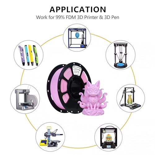 Image of iBOSS Dual Color Matte PLA+ 3D Printer Filament 1.75mm 2 in 1 Coextrusion 1KG Spool (2.2lbs) Multicolor PLA Plus with Smooth Matte 3D Filament Finish for FDM 3D Printers-Pink Purple