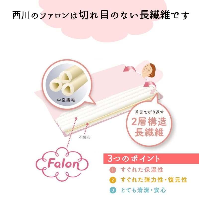 Amazon｜掛け布団 シングル 西川 ファロン 合繊 洗える 洗濯OK 保温