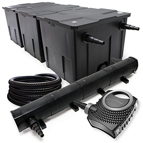 Wiltec Komplettset: CBF-350C Teichfilter bis 90000 L Teichfilteranlage als Durchlauffilter, NEO10000 SuperECO Teichpumpe 10000l/h 80W, CUV-272 Teichklärer UVC Klärer mit 72W, 25m Teichschlauch 25 mm