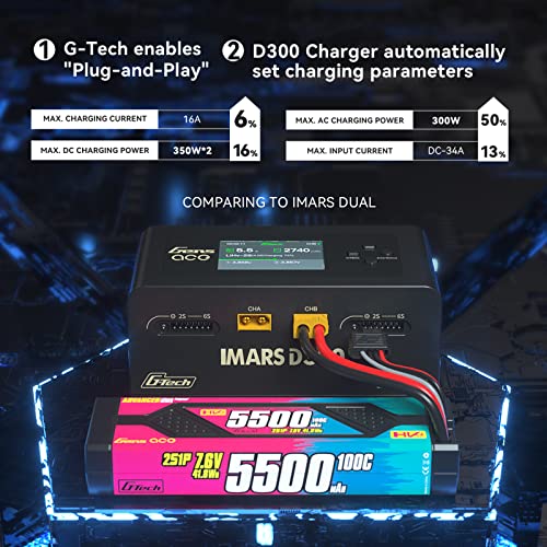 Gens Ace BFDB15BB-9055-4C11-9A9F-F484C3561424 Lipo Battery Charger Imars D300 G-Tech Series Smart Dual Lipo Charger 16A Ac 300W Dc 700W Lipo Charger(Black) thumb #3