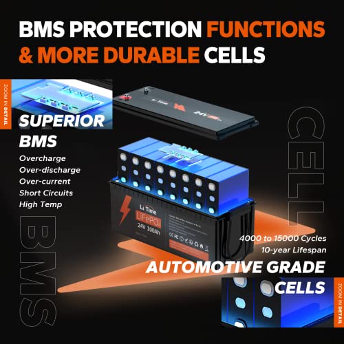Image of LiTime 24V 100Ah LiFePO4 Battery with 20A IP67 Waterproof Battery Charger, 4000+ Deep Cycles, Built-in 100A BMS, 2560Wh for Off-grid RVs, Marine Living