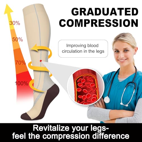 Image of Aoliks Medical Compression Socks for Women & Men, Support Knee High Socks for Running,Nurses,Travel