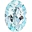 Sky Blue Topaz, November