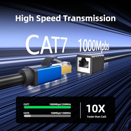 Cat7 Internet Extension Cable: Gold Plated RJ45 Male to Female (30ft) for Family Room Office