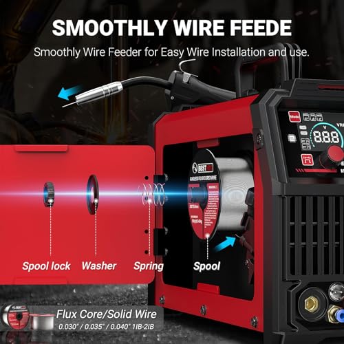 BESTMIG 145A 4-in-1 Welder
